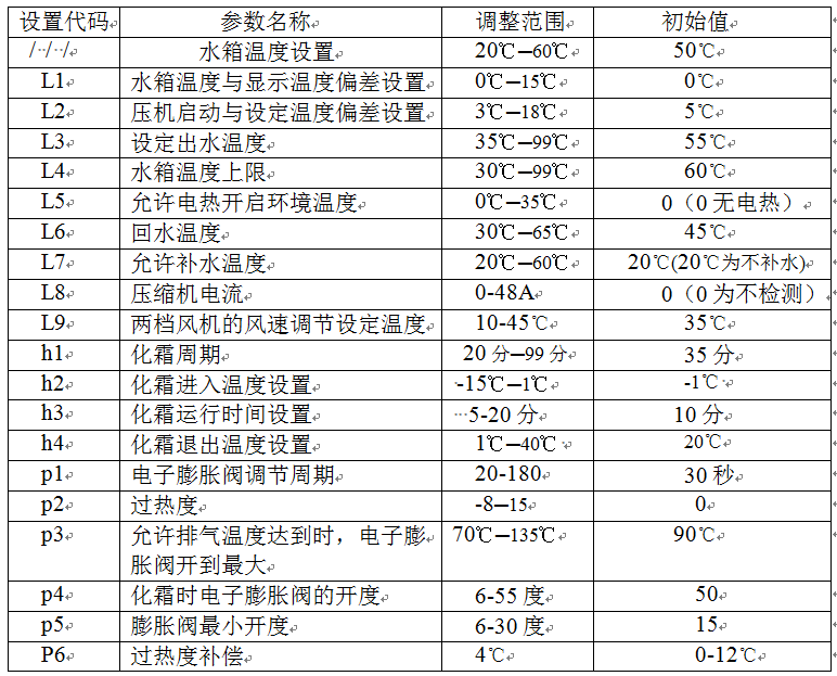 炬邦空(kong)气能热水器说明书