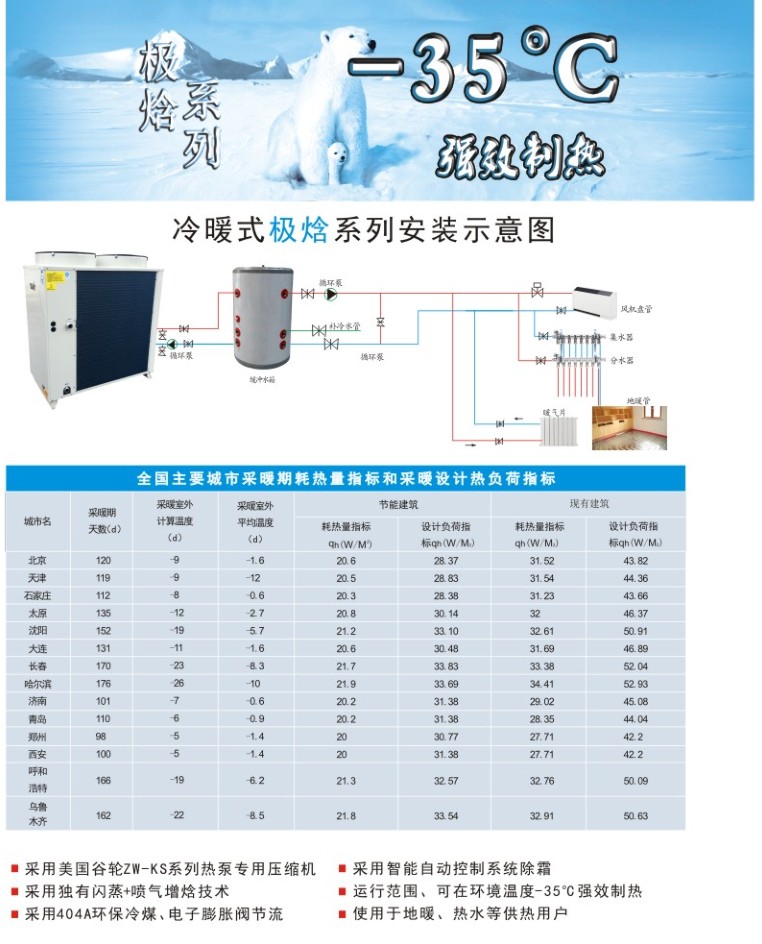 超低(di)温空(kong)气源(yuan)热泵（冷水）机组