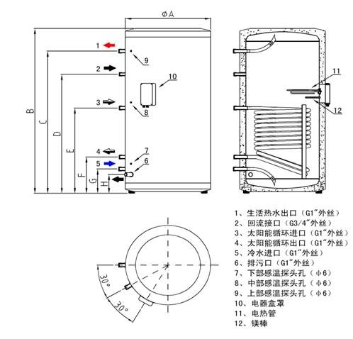 承压式保温水箱烤漆(qi)银色系列单盘管图